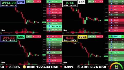 🟢 Ethereum, XRP, Solana, and Dogecoin | LIVE Crypto Prices & Charts 24/7 🔴
