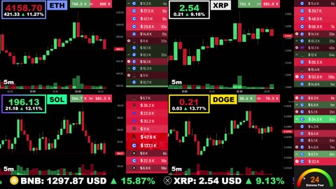 🟢 Ethereum, XRP, Solana, and Dogecoin | LIVE Crypto Prices & Charts 24/7 🔴