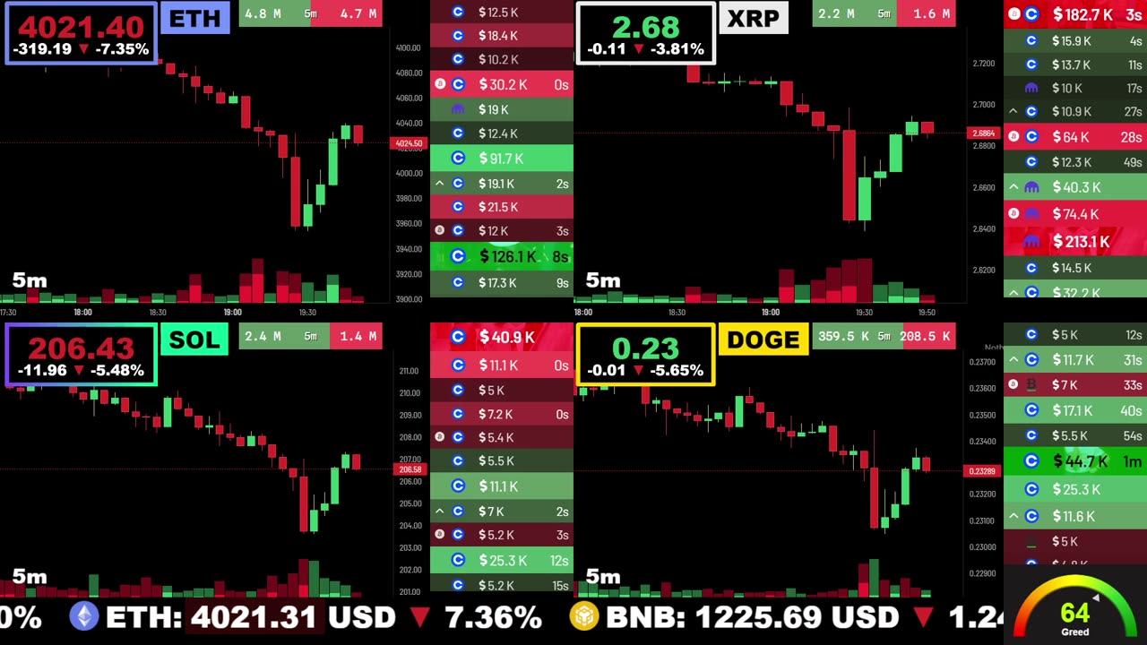 🟢 Ethereum, XRP, Solana, and Dogecoin | LIVE Crypto Prices & Charts 24/7 🔴