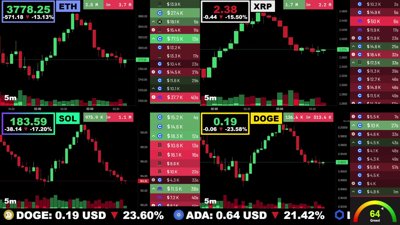 🟢 Ethereum, XRP, Solana, and Dogecoin | LIVE Crypto Prices & Charts 24/7 🔴