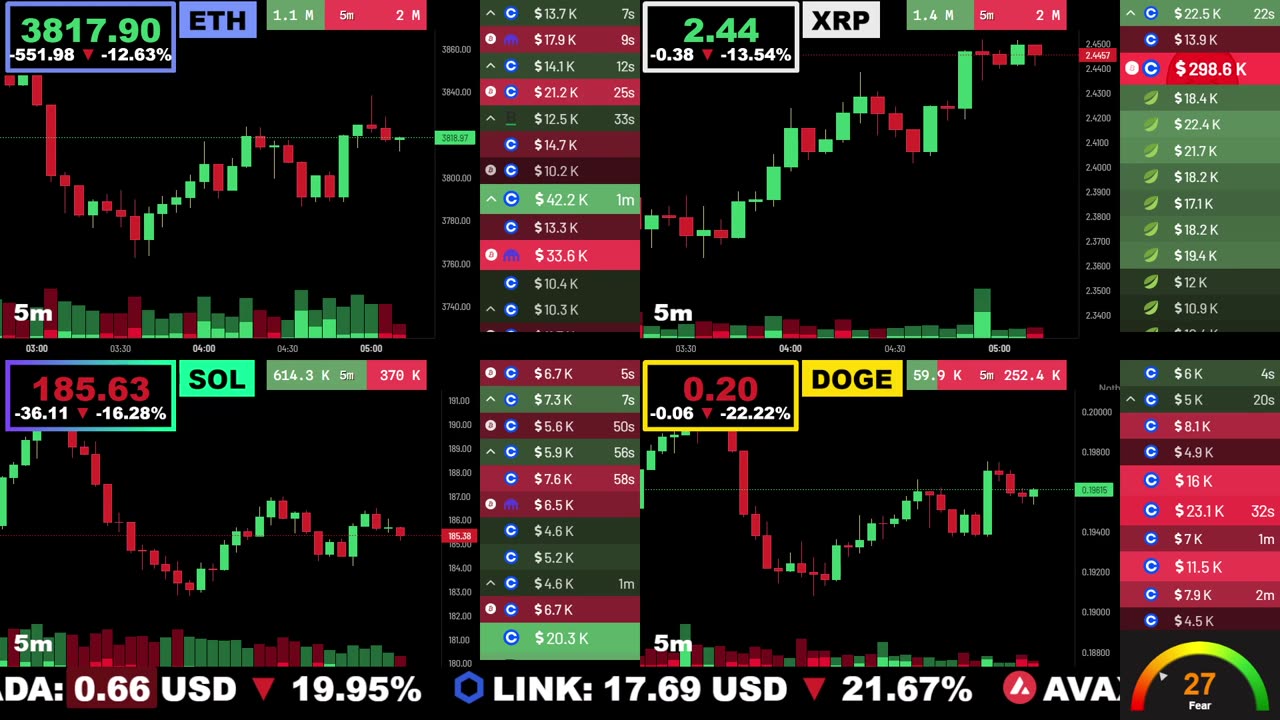 🟢 Ethereum, XRP, Solana, and Dogecoin | LIVE Crypto Prices & Charts 24/7 🔴