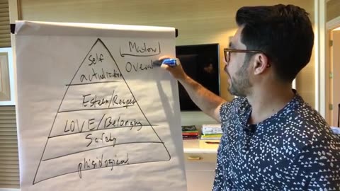 5 Minute Mentor - The FORMULA To Happiness