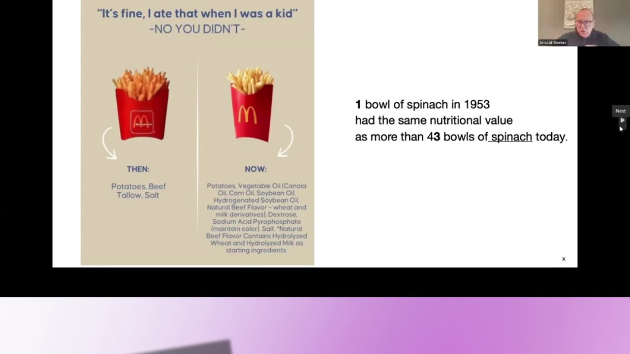 Mc Donalds Vs Spinach
