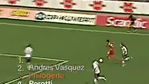Trending: Top 10 Rabona Goals #football #soccer #shorts #footballgoalstop10 #foo