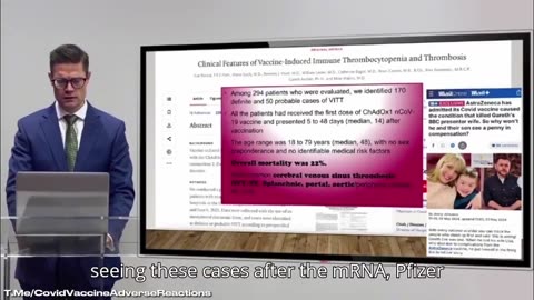 Clots Rose Sharply After mRNA "Vaccine"