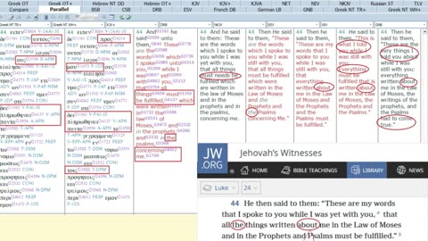 "Seeing God"; and the Law, Prophets and the Psalms in the New Testament!
