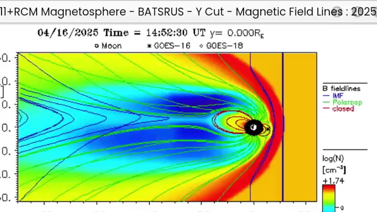 Earth's Original Sun