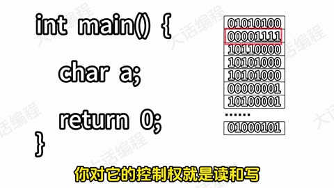 c语言和c++里面什么是变量？你理解的可能跟资深码农理解的不一样！#C语言 #c++ #编程 #编程入门 #程序员