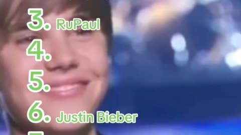 Ranking Iconic Celebrity Interview Moments