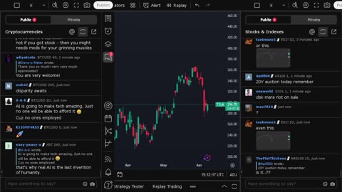 NVIDIA stock price live, FOREX, EUR USD, GBP USD, JPY USD, CAD USD, AUD USD, NVIDIA share price live