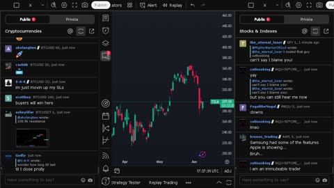 NVIDIA stock price live, FOREX, EUR USD, GBP USD, JPY USD, CAD USD, AUD USD, NVIDIA share price live