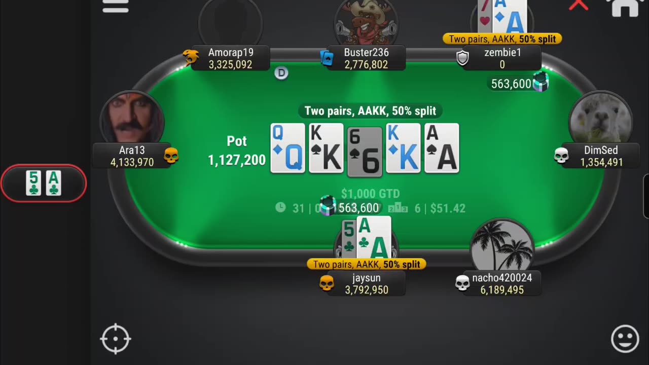 What place did RR get in the poker tournament?!