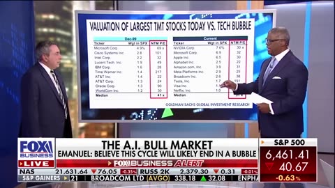 The investing public's 'animal spirits' have been completely enlisted: Professional