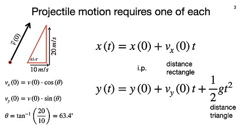 Lecture 5, part 2 (short), May 19