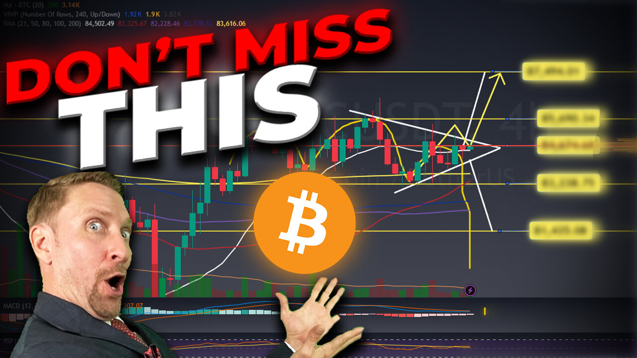 Bitcoin Live Trading: Bull Pattern Forming? These Altcoins Pumping! Lets make GAINS EP1606