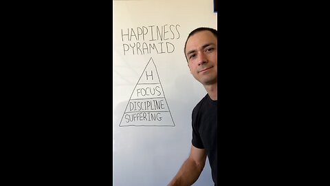 Happiness Pyramid