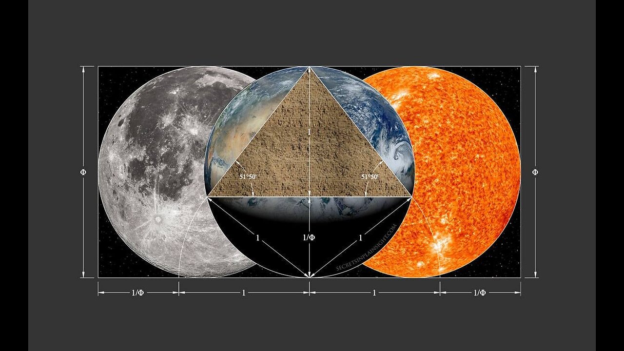 The Pyramids Are A Time Capsule