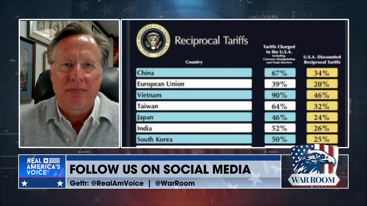 BRAT: “The Stock Market Is Everything To The Rich.”