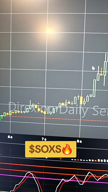 $SOXS🔥