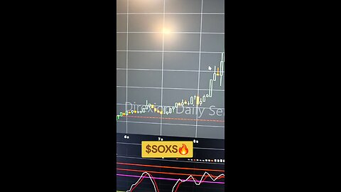 $SOXS🔥