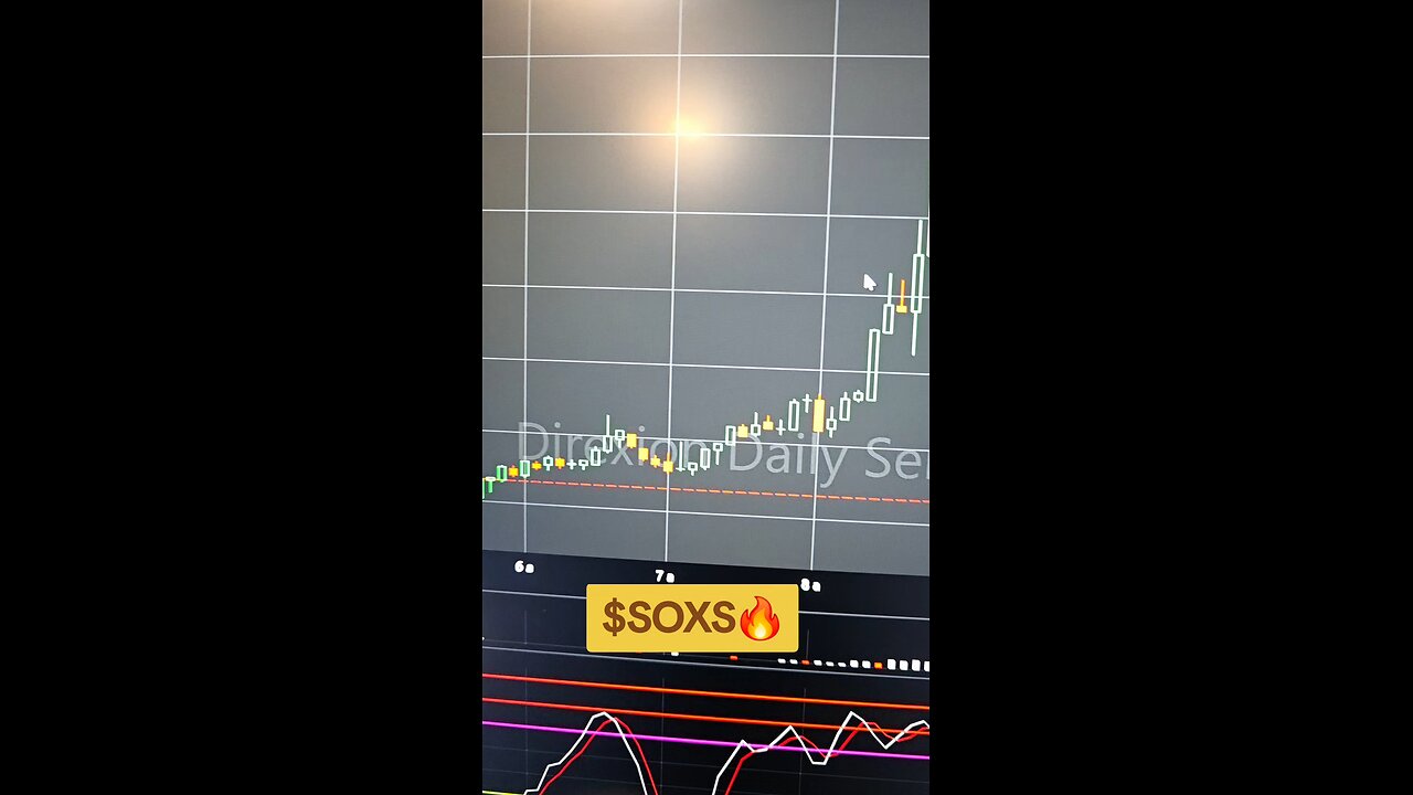 $SOXS🔥