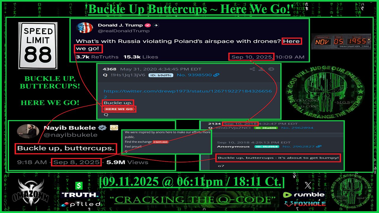 "CRACKING THE Q-CODE" ~ 'Buckle Up Buttercups ~ Here We Go!'