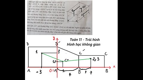 Toán 11: Trải hình: Một ngôi nhà hình lăng trụ đứng ABCD.A'B'C'D' có đáy ABCD là hình thang vuông
