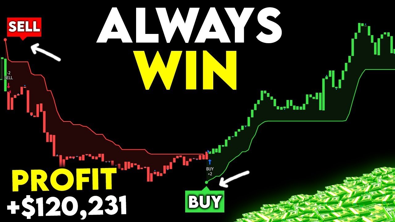 SECRET TradingView Indicator Only Top 1% Traders Use