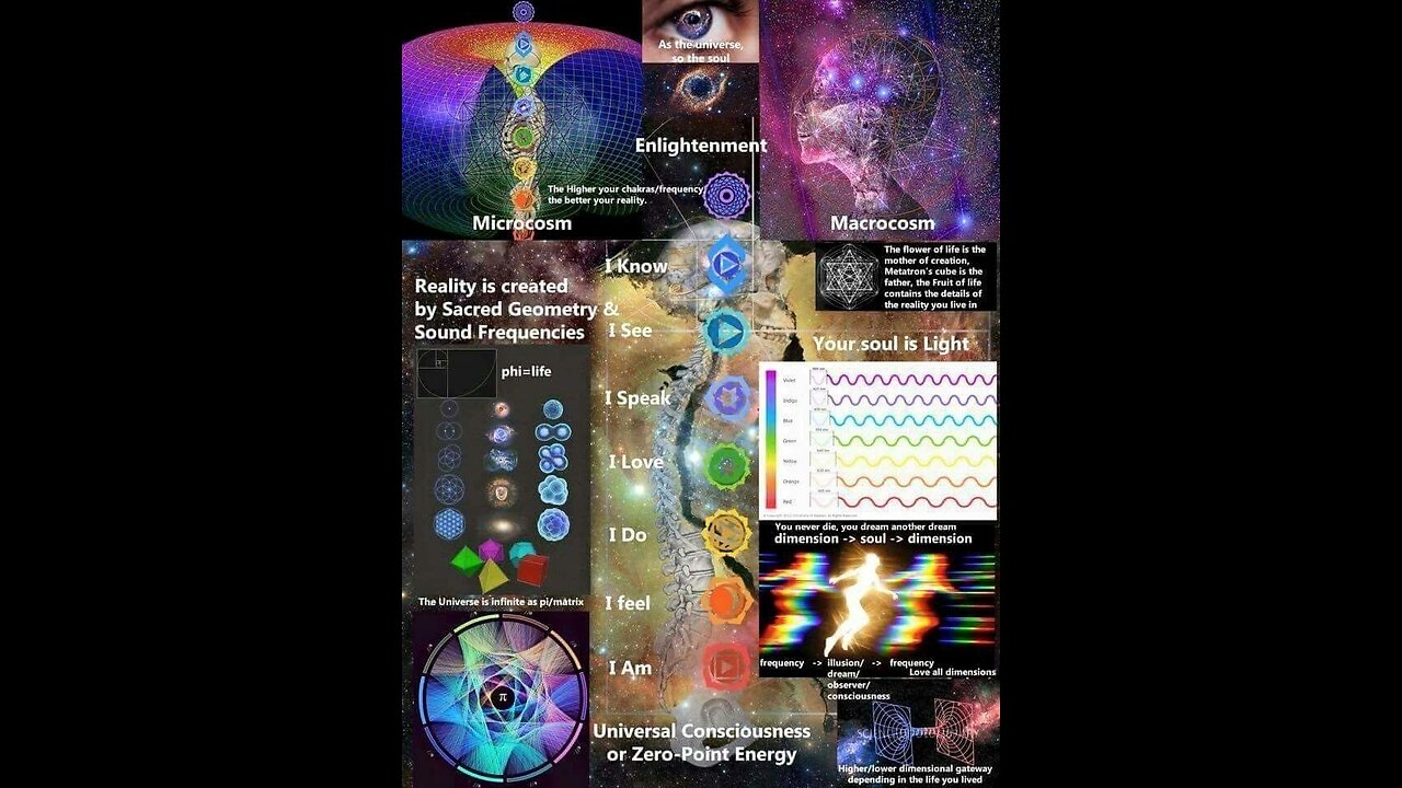 🜏 THE SONG OF THE ETHER
