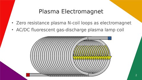 Plasma Electromagnet
