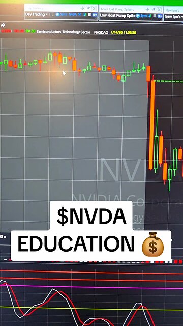 $NVDA💰