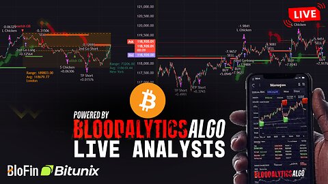 [LIVE] Another BITCOIN Breakout In Play? | Bloodalytics Live Trades