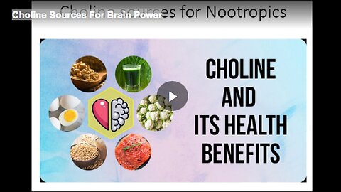 "Boosting Brain Power: Sources of Choline"