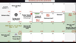 Calendar for RV and EBS as at May 14, 2025