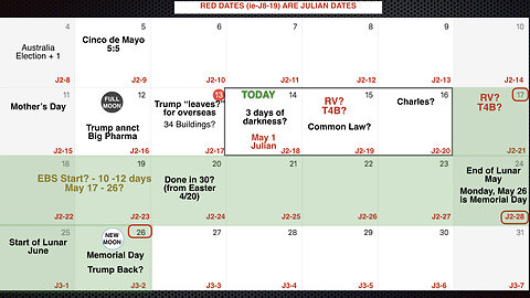 Calendar for RV and EBS as at May 14, 2025