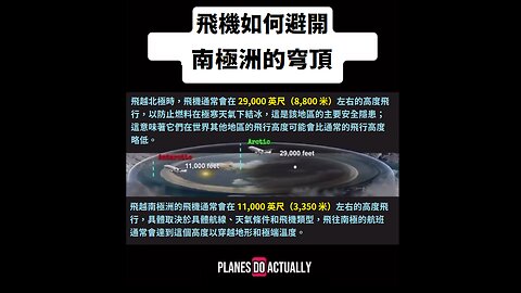 飛機飛到所謂的南極要飛更低，免得撞上穹頂