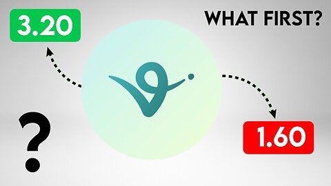 Virtual Coin Price Prediction. Virtuals Protocol Summer 2025