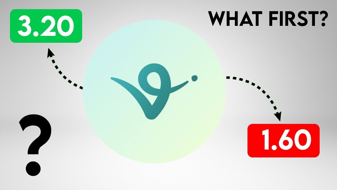 Virtual Coin Price Prediction. Virtuals Protocol Summer 2025