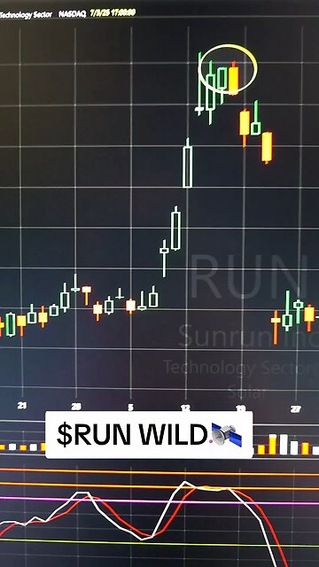 $RUN WILD🛰
