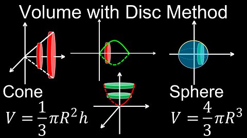 Volume with the Disc Method, Solids of Revolution, Examples, Practice Problems - Calculus