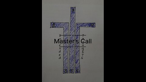 Master’s Call - Intended Thoughts