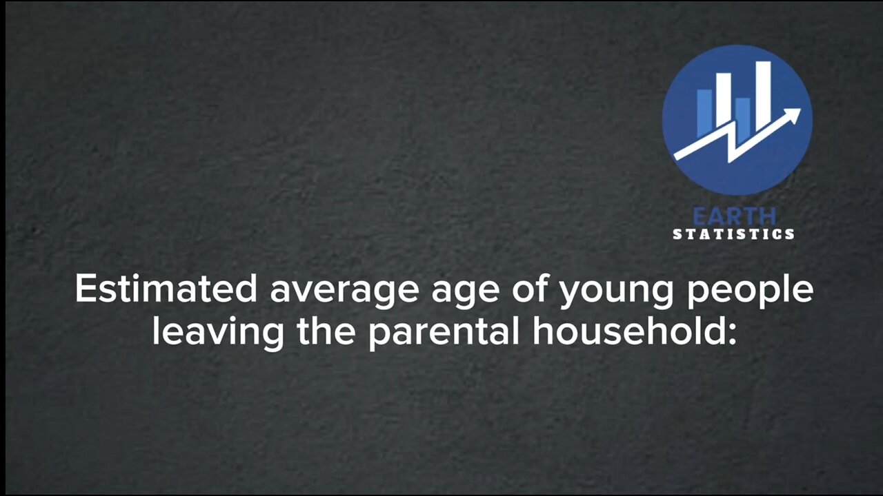 Estimated average age of young people leaving the parental household...