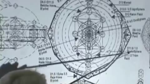 UK Michael Mary Line Zendradon Awakening 5 of 6