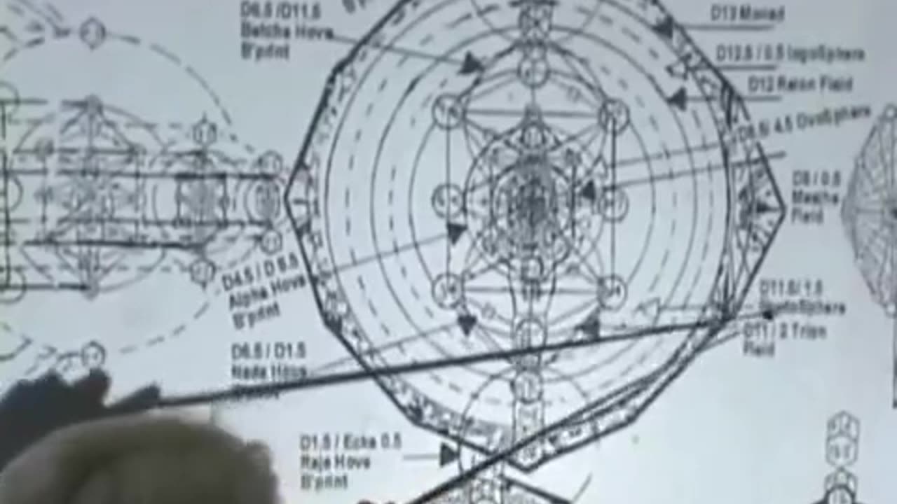 UK Michael Mary Line Zendradon Awakening 5 of 6