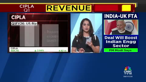 Cipla_Surges_In_Trade_After_Posting_Its_Q1_Numbers__Here_s_All_You_Need_To_Know