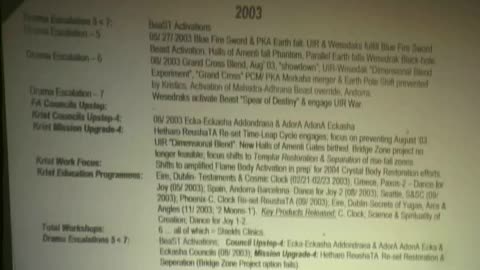 Greatest Love Story 3