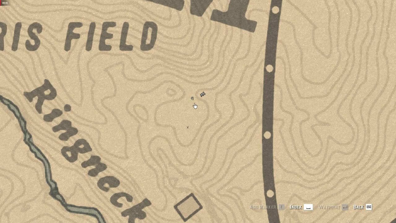 Eris Field Secret