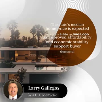 CAR- “California Association of Realtors” Forecasts Mild Price Growth and Sales Rebound for 2026