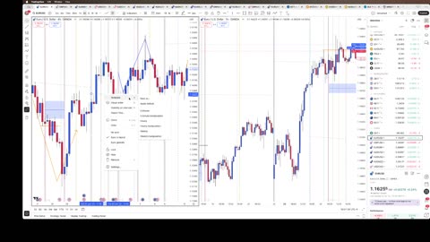 1 Hour manipulation within the 4 hour manipulation
