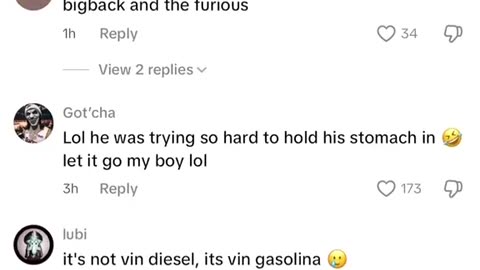 Fast Food And Furious